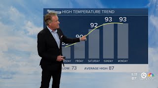 First Alert Weather Forecast for Evening of Wednesday, May 22, 2024