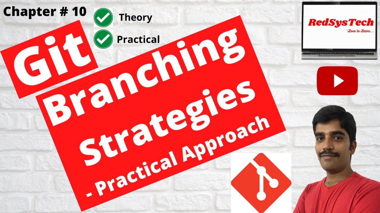 #10 Github Branching And Merging Strategy | Git Branching Strategy ...