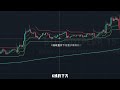 3条supertrend100次回测盈利76.7%，胜率57%的交易策略，要不要来了解一下？币币king指标分享与回测视频no.7 tradingstrategy 交易策略 supertrend