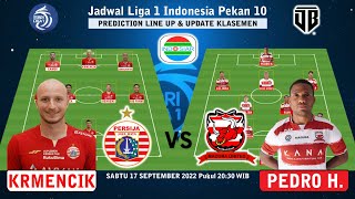 PREDIKSI SUSUNAN PEMAIN 🔴  Persija Jakarta vs Madura United 🔥 JADWAL LIGA 1 INDONESIA PEKAN 10