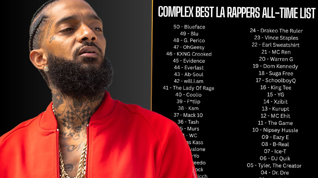 Complex S Top 50 La Rappers List Is Completely Wrong Youtube