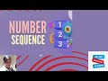 Episode 02| Basic setup | Number sequences | MS dynamics F&O for beginners