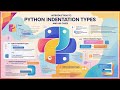 Python indetention types and use cases