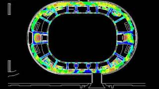 Abu Dhabi Arena Dynamic Pedestrian Interval Model