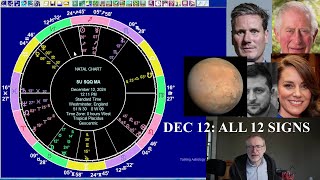 Thu Dec 12 2024 astrology: ALL 12 SIGNS, Sun, Venus, Mars