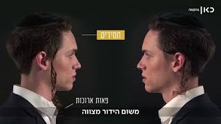 לבוש חרדי