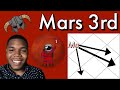 Mars in the 3rd House Including All Aspects