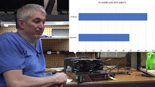 Testing X Plane and Vulkan on an old CPU