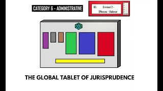 Subject 83. Criminal 2 – Offences - Violence