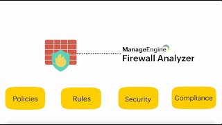 Adding firewalls manually without syslogs | ManageEngine Firewall Analyzer