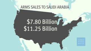 Yemen: Suspend Weapon Sales to Saudi Arabia
