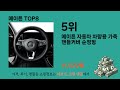 인기 있는 메이튼 추천 순위 top 8 쇼핑정보