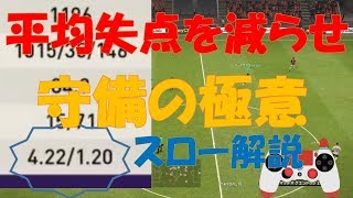 【ウイイレ2019】平均失点を減らせ！守備の極意スロー解説！my club#294