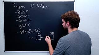 API Design and Architecture - Backend Engineering Intro (1 Hour)