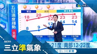 最低溫只有3.3度! 南投中寮創下入冬以來最低溫 \