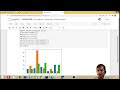 Multiple bar in Bar Graph using Python Programming