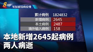 本地新增2645起病例 两人病逝