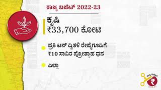 ನೋಡಿ | ಕರ್ನಾಟಕ ಬಜೆಟ್‌ 2022–23: ಕೃಷಿ, ಕನ್ನಡ ಮತ್ತು ಸಂಸ್ಕೃತಿ ವಲಯಕ್ಕೆ ನೀಡಿರುವ ಅನುದಾನ