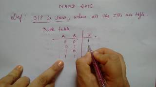 NAND GATE | Easy short Simple