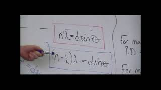 Level 3 Physics - Waves - Two-source interference