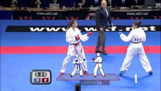 Heba Abdelrahman vs Hafsa Seyda :: WKF Female Kumite Final -68kg :: Belgrade 2010