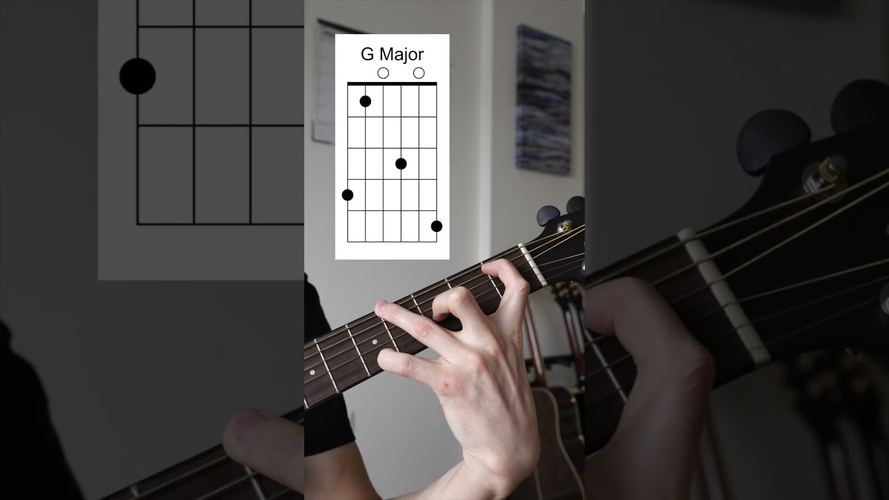 The 1st Chord Everyone Learns On Guitar Guitar Techniques And Effects