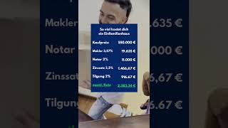 Wie viel bezahlst 💶 du für dein Haus❓#Bank #Darlehen #Eigenheim #ErkanAvci #kredit