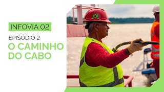 INFORMAÇÃO NA VIA | Ep. 2 O Caminho do Cabo