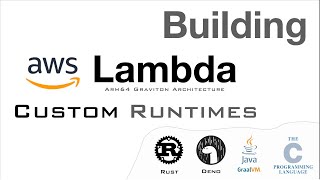 Implement AWS Lambda Custom Runtimes (how to run Deno, Rust, C, C++, Java Native Images and more)