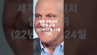 세계부자들 탑텐 순위 현황입니다. 포브스 기준 22년 9월에서 어떤 변화가 있는지도 비교 설명합니다.