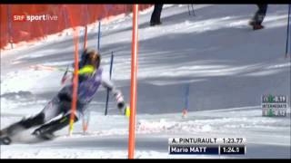 Slalom Wengen 2014 | Mario Matt | Run 2