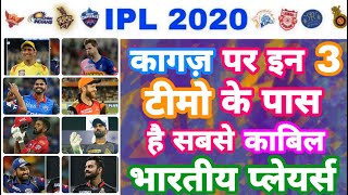 IPL 2020 -Inlist 3 Teams With Strongest Indian Players OnPaper | IPL Auction | MY Cricket Production