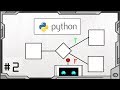 How to Python: #2 - Conditional Statements and Logical Operators