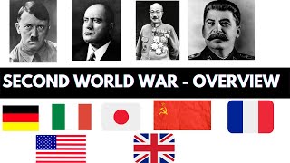 Second World War - Overview | Incidents in World war II | Part 1 | Hello History