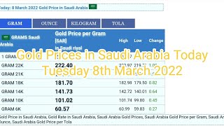 Gold Prices in Saudi Arabia Today 8 March 2022