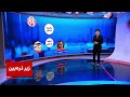 زیرذره‌بین: برون‌دادِ قهر احمدی‌نژاد با خامنه‌ای