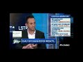 digibyte mentioned on fast money show on cnbc 2018