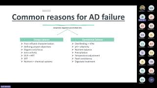 Webinar: Improving Digester Performance - Recuperative Thickening