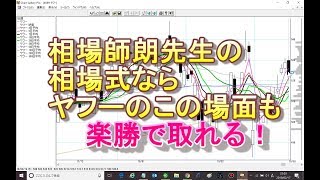 ヤフーのこの場面も、相場師朗先生の相場式なら楽勝！