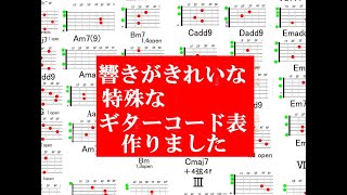 響きがきれいな特殊ギターコード表作りました！