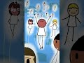 rapture cartoon rapture endtimes jesusiscomingsoon bible god rapturersoon jesussaves