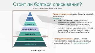 Промежуточная аттестация в условиях дистанта (часть 1)