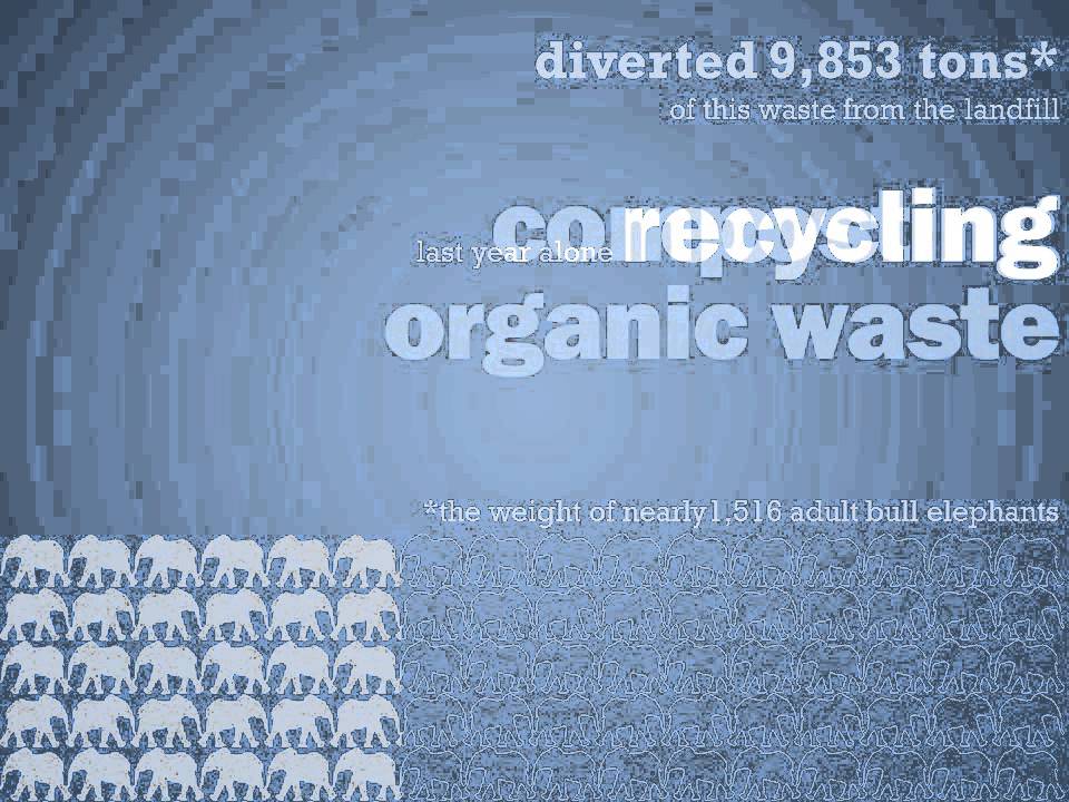 Closing The Loop On Waste At Penn State - YouTube