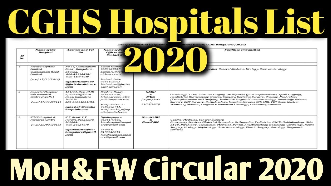 List Of CGHS Empanelled Hospitals, Diagnostic Centres List & Rates ...