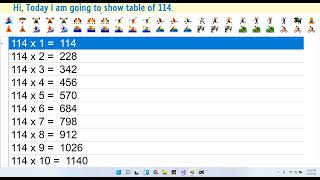 Table Of 114