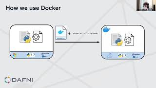 Why DAFNI uses Docker