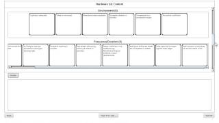 "Hyper Heuristics" Tutorial (UzerLab)