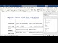 difference between map and flatmap in java 8 stream | Map v/s Flatmap | Map & FlatMap FAQ | Java 8