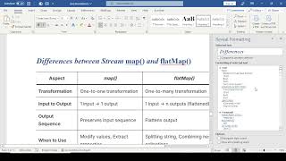 difference between map and flatmap in java 8 stream | Map v/s Flatmap | Map & FlatMap FAQ | Java 8