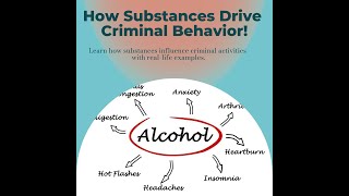 How Substances Like Alcohol and Drugs Drive Criminal Behavior!